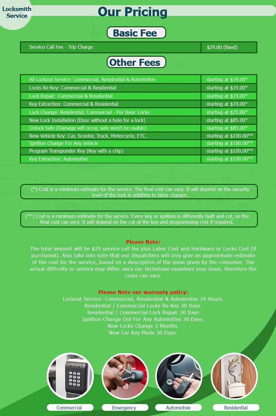 Westfield IN Locksmith Store Westfield, IN 317-644-2603